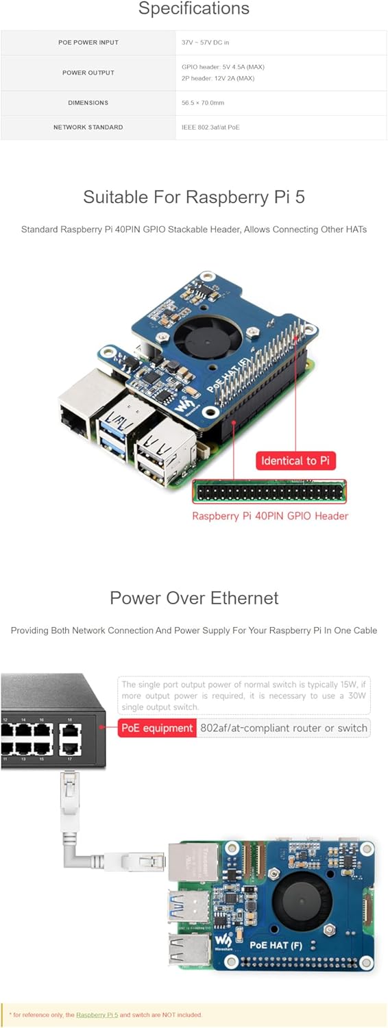 PoE HAT (F) for Raspberry Pi 5 / CM5, 802.3af/at Compliant, High Power Output, Active Cooling Fan, M