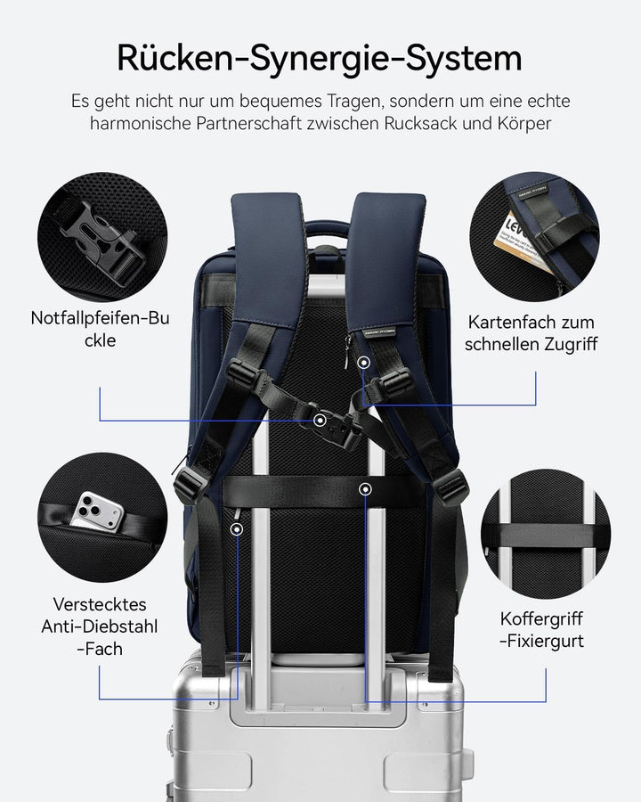 MARK RYDEN Grosse Kapazität Laptop Rucksack mit 17.3 Zoll/15.6 Zoll für Männer Multifunktionsrucksac