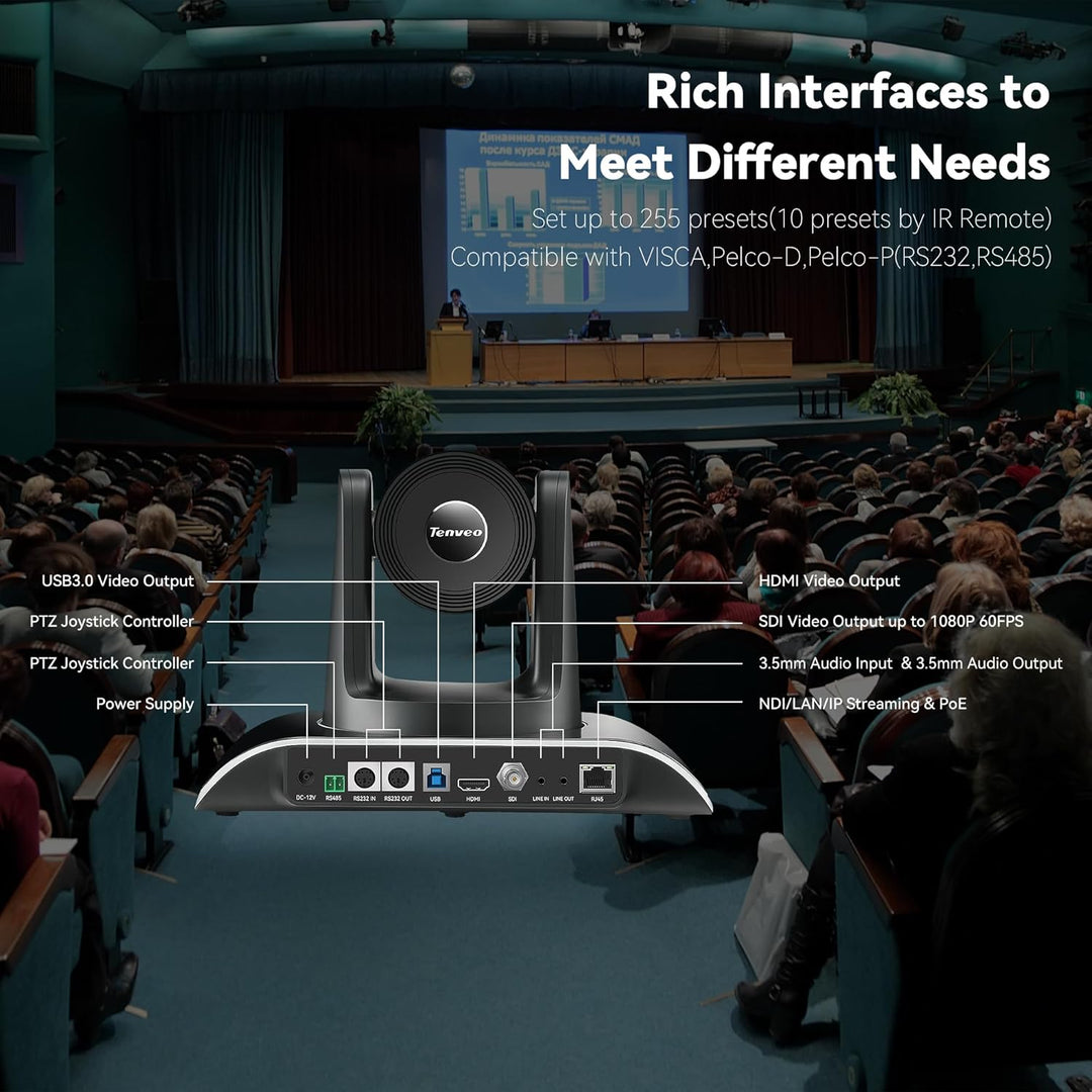Tenveo PTZ Kamera NDI 30X Optischer Zoom konferenzkamera 1080P 60FPS mit HDMI/SDI/RJ45/USB Ausgang U