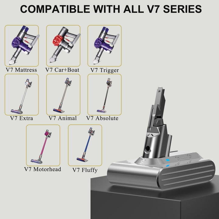 DTK Ersatzakku für Dyson V7 Akku SV11 Kompatibel mit Dyson V7 Animal/Absolute/Fluffy/Motorhead/Trigg