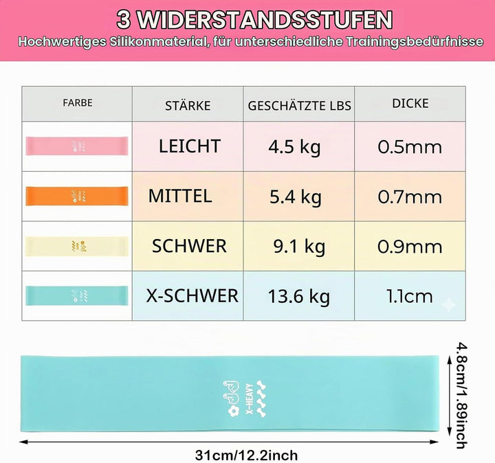 Wadendehner 2er Set, Verstellbare Kniebeugenrampe Yoga Blöcke