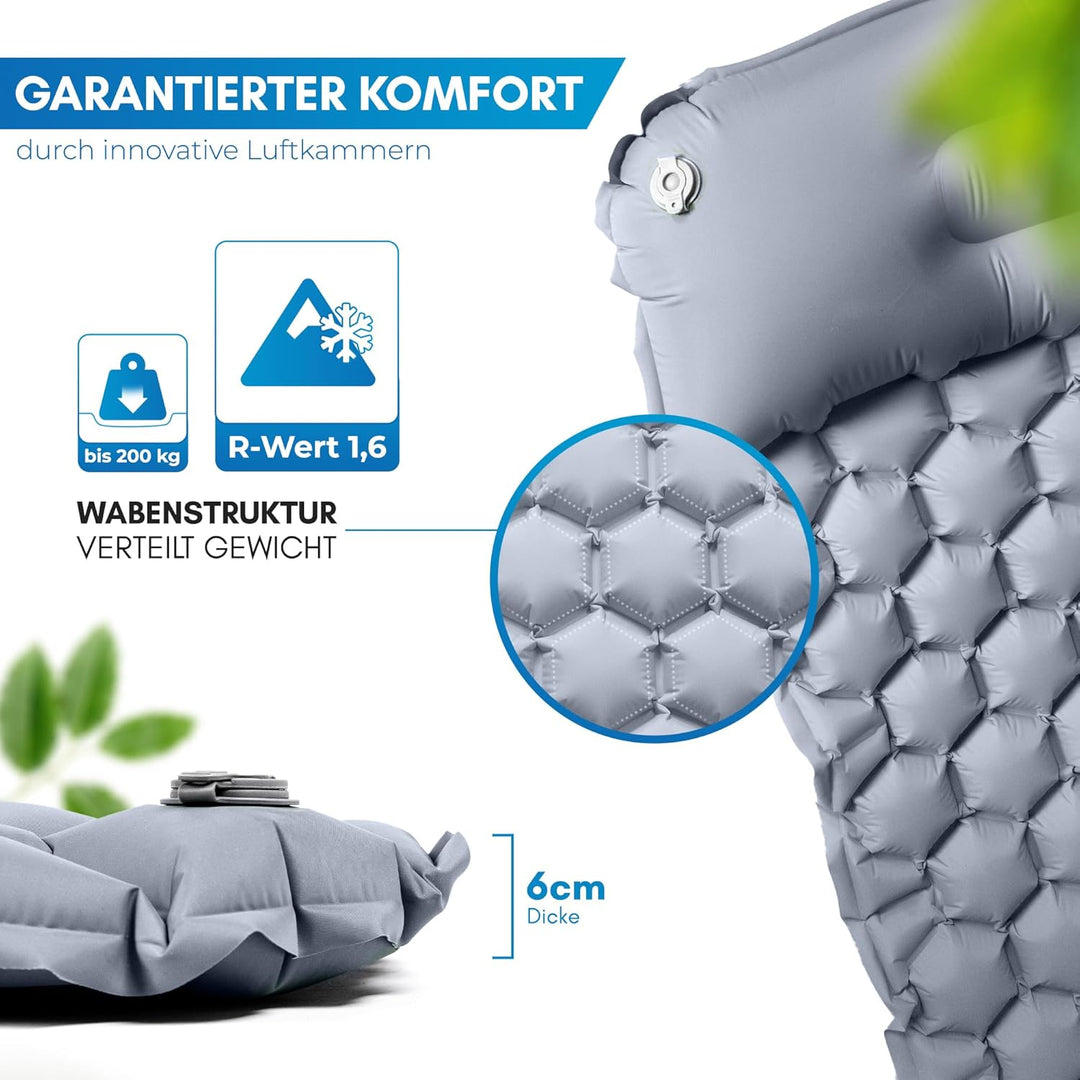 NORDMUT® Isomatte Outdoor [mit Reparaturset] Isomatte Camping | Isomatte Ultraleicht für Wandern, Ou