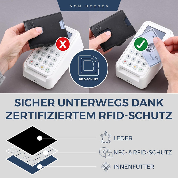 VON HEESEN Slim Wallet mit XL Münzfach & RFID Schutz - Leder Geldbörse Herren klein - Mini Geldbeute