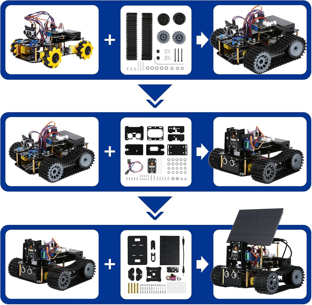 5-in-1-ESP32-Smart-Kamera-Solarroboter-Panzerwagen-Kit, STEM-Spielzeug-Robotik-Kit für Kinder im Alt