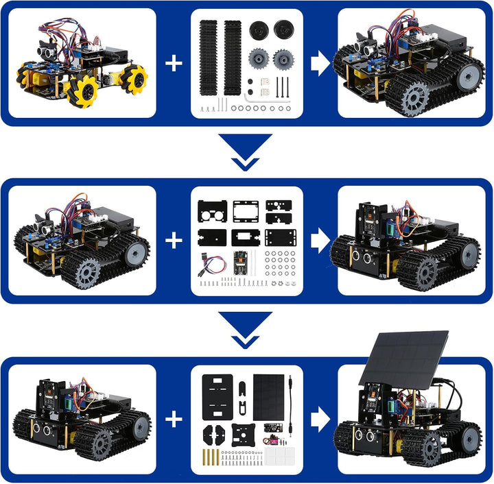 5-in-1-ESP32-Smart-Kamera-Solarroboter-Panzerwagen-Kit, STEM-Spielzeug-Robotik-Kit für Kinder im Alt