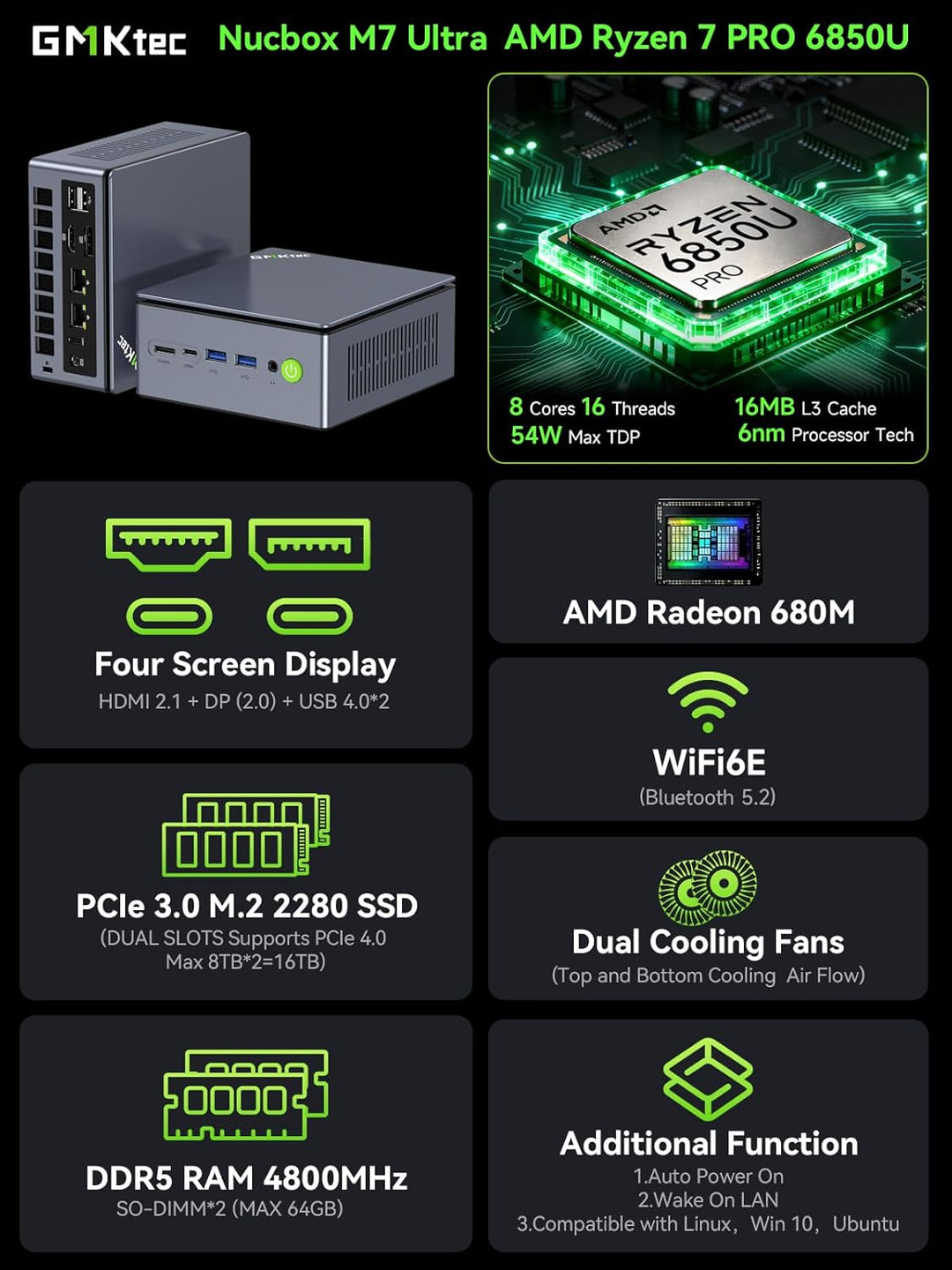 GMKtec M7 Pro AMD Ryzen 9 6950H (8C/16T) Gaming-Mini-PC Dual-LAN 2,5 Gbit/s Desktop-Computer, 32 GB