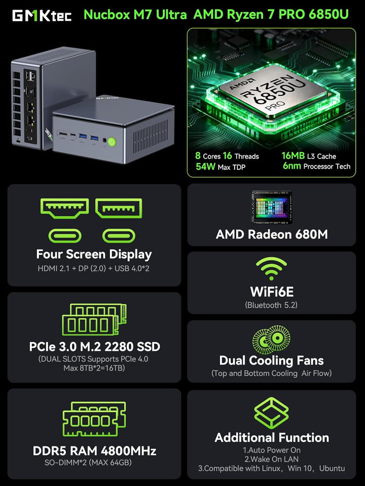 GMKtec M7 Pro AMD Ryzen 9 6950H (8C/16T) Gaming-Mini-PC Dual-LAN 2,5 Gbit/s Desktop-Computer, 32 GB