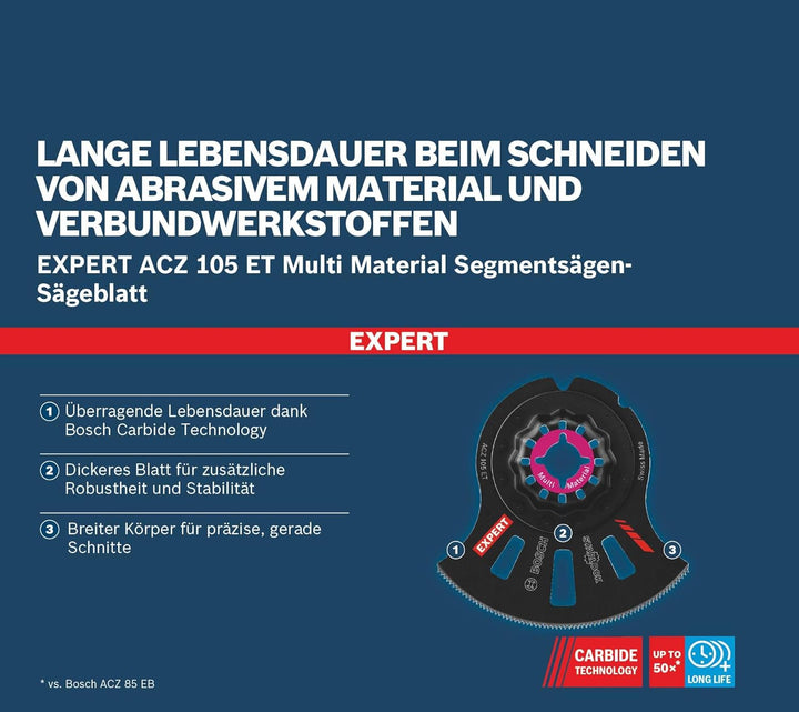 Bosch Professional 1x Segmentsägeblatt Expert MultiMaterial ACZ 105 ET (für Faserkunststoffe GFK, CF