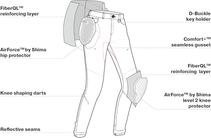SHIMA DEVON Motorradjeans - Belüftete Elastische Slim Fit Biker Motorradhose mit FiberQL-Verstärkung