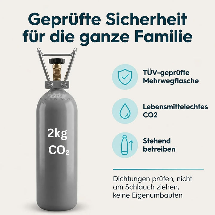Wassersprudler Duo Spar-Set inkl. Premium-Gerät mit Glaskaraffe, 2 kg CO2-Mehrwegflasche und TÜV-gep