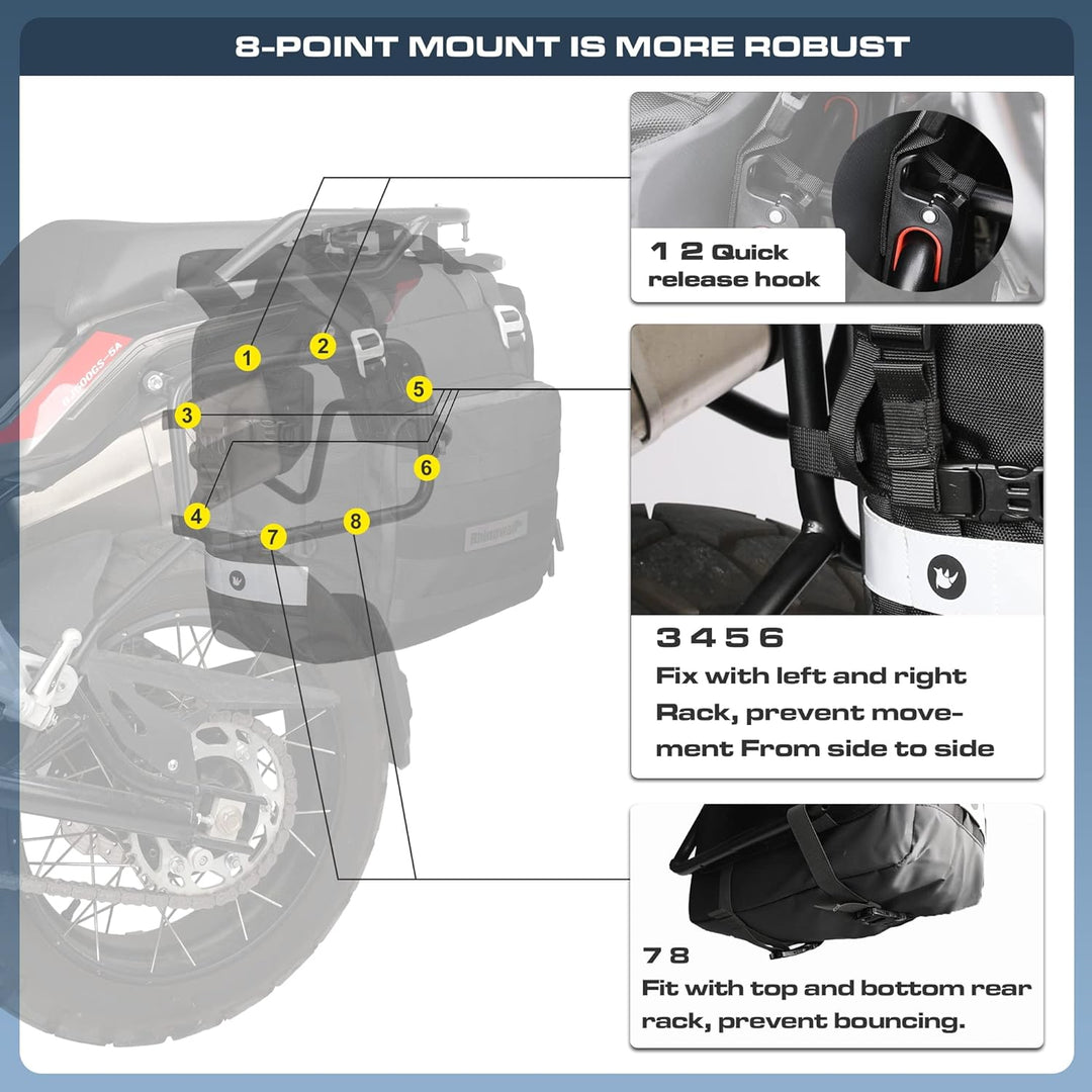 Rhinowalk Motorrad Satteltasche 20L Wasserdicht Motor Seitentasche Gepäcktasche Hecktasche Hinterrad