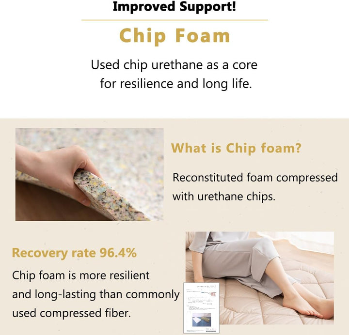 EMOOR Japanische Futon Matratze Anti-Absacken 90 x 200 cm Hergestellt in Japan Baumwolle Chip-Schaum