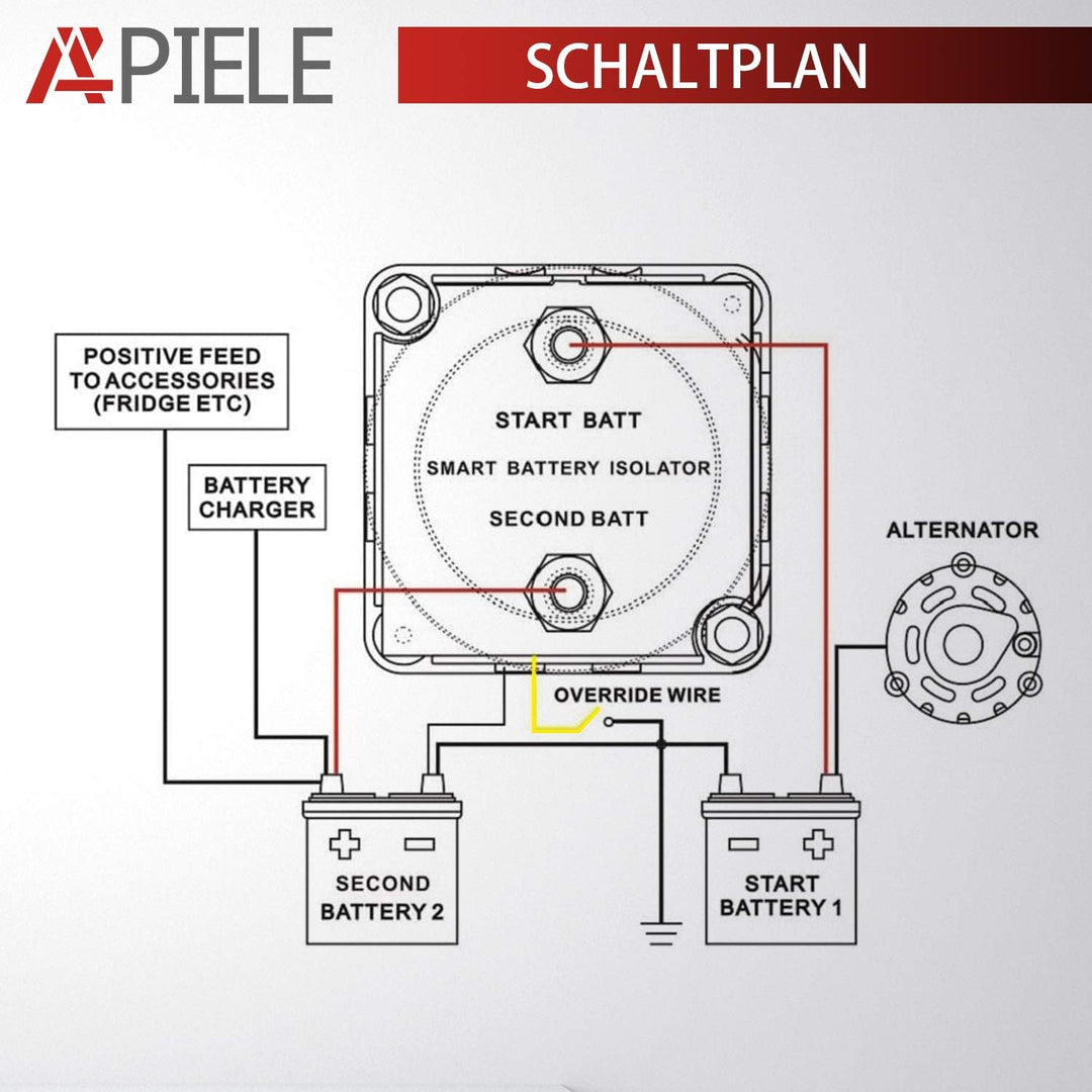 APIELE Doppelbatterie-Isolator-Kit 12 V 140 Ampere Spannungsempfindliches Relais VSR Automatisches L