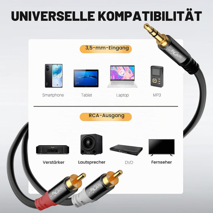 Mygatti Klinke 3,5mm auf Cinch Kabel 20 Meter,2 RCA Stecker auf Aux Stereo Audioadapter,Aux-Cinch Y