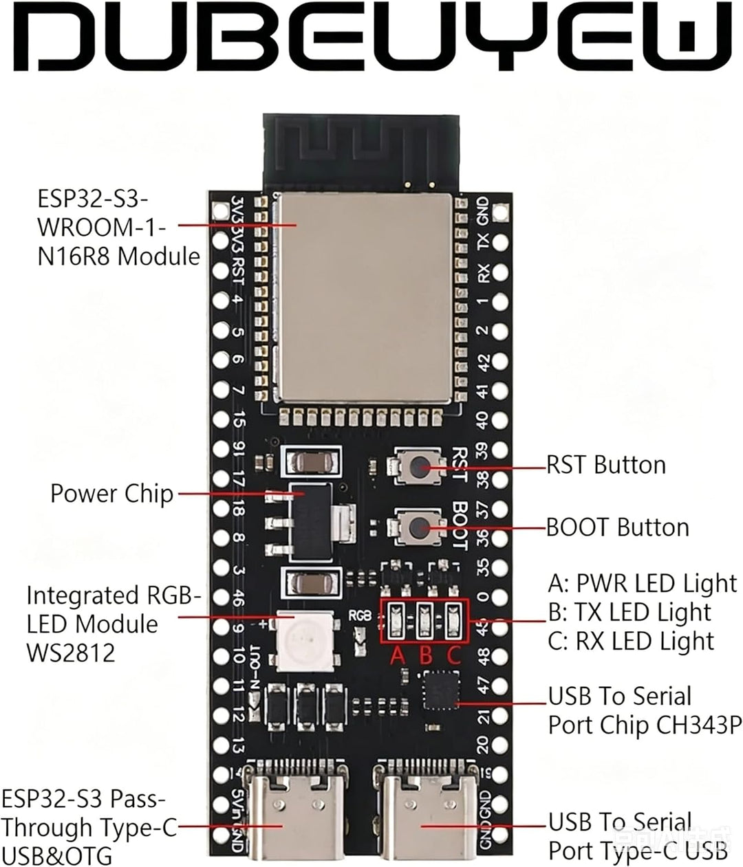 DUBEUYEW 3PCS ESP32-S3 ESP32-S3-DevKitC-1 N16R8 WiFi-Modul + 5.0 Bluetooth Internet Development Boar