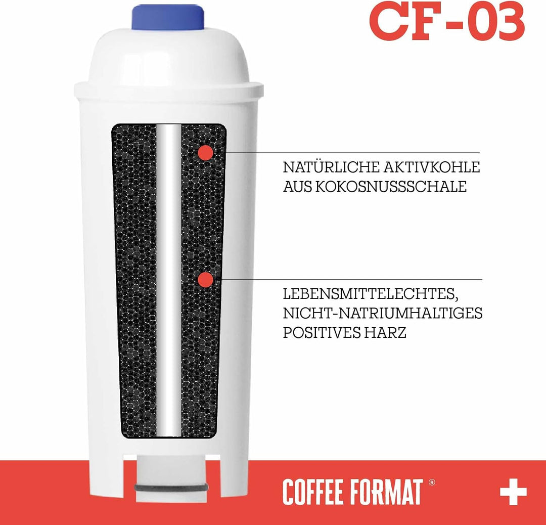 SET 6 Stück Wasserfilter kompatibel mit Kaffeautomat DeLonghi, Ersatz für DeLonghi DLSC002, Kaffee F
