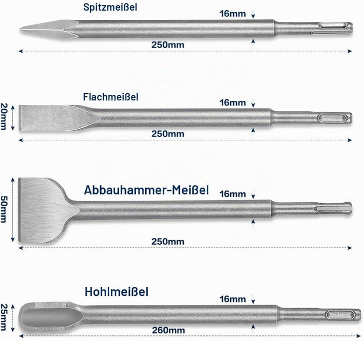 CGBOOM 5tlg Meissel Set für SDS Plus,165 mm x 75 mm Fliesenmeissel, Breitmeissel, Flachmeissel, Spit