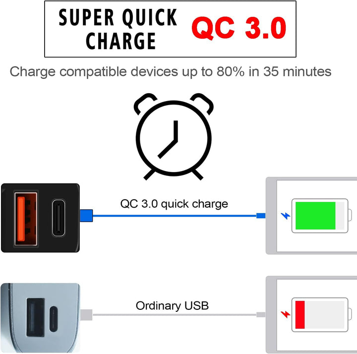 12V USB Steckdose Auto Ladegerät mit Schalter, Auto USB Ladegerät KFZ QC3.0 PD Type C mit Switch, KF