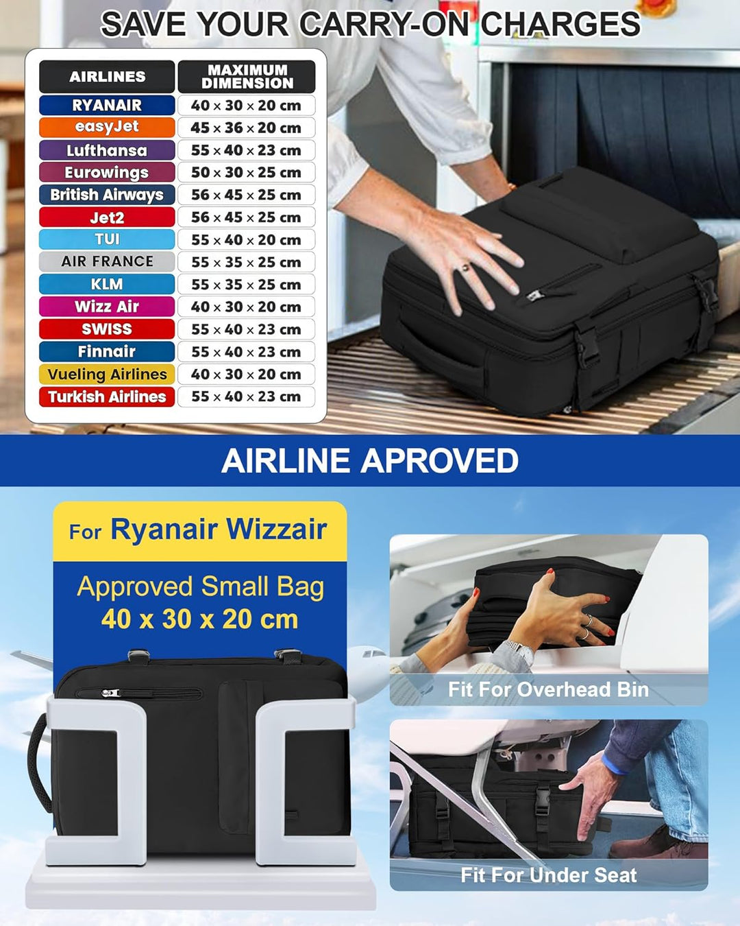 SZLX Ryanair Handgepäck 40x30x20 Rucksack Damen Wizz Air 40x30x20 Flugzeug Untersitz Kabinentasche R