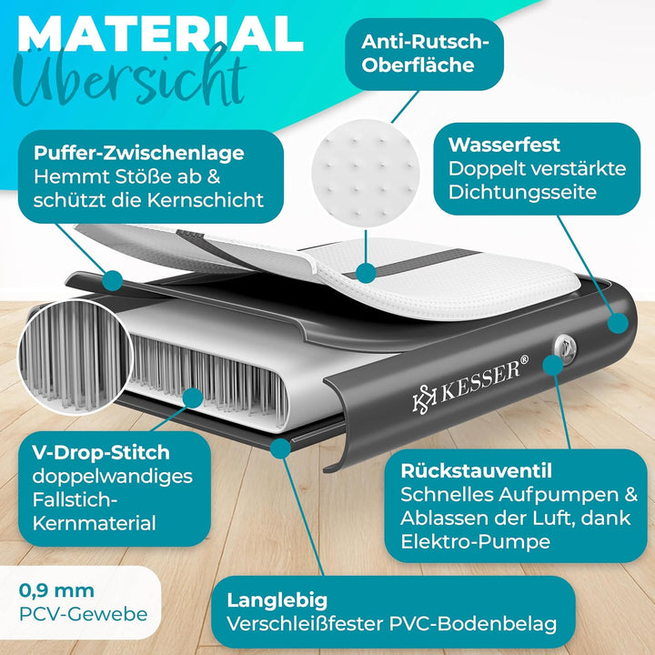 KESSER® Turnmatte Aufblasbar Airtrack Fitness-Matte Gymnastikmatte | inkl. Tragetasche &amp; elektr. Luf