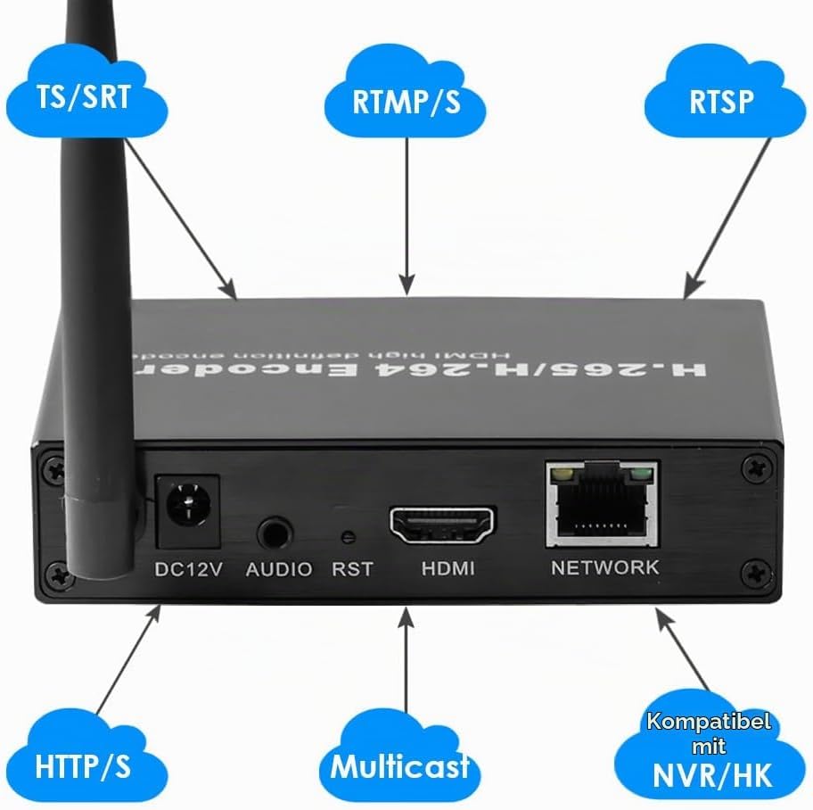 EXVIST H.265 1080P WiFi HDMI Video Encoder W/SD Card Slot Max 128G DDNS HTTP ONVIF RTMP RTSP TS UDP