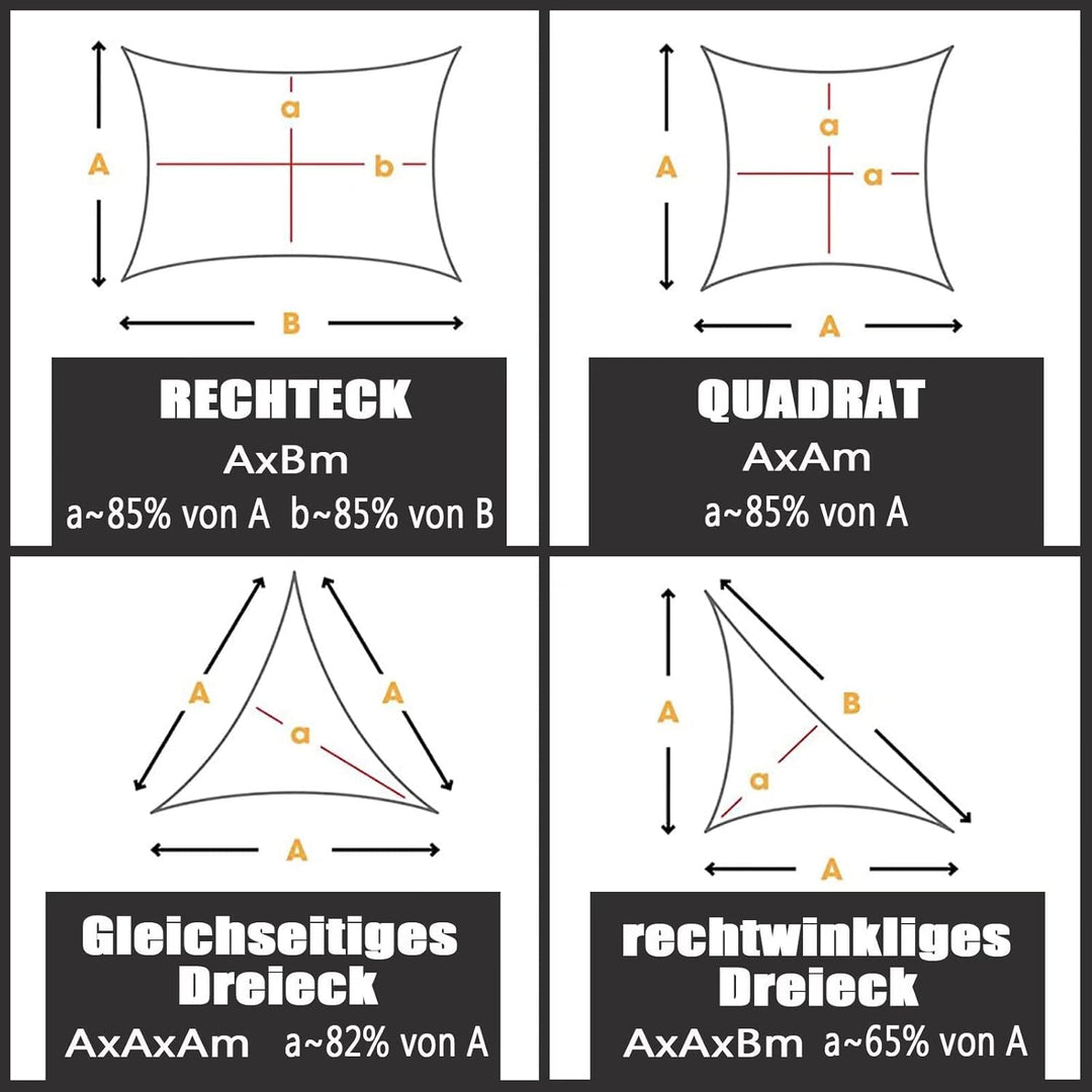sonnensegel wasserdicht rechteckig 1x2.5m sonnensegel Balkon Regenschutz 95% UV Schutz Windschutz Üb