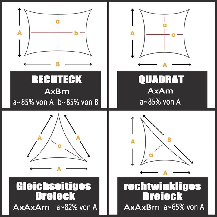 sonnensegel wasserdicht rechteckig 1x2.5m sonnensegel Balkon Regenschutz 95% UV Schutz Windschutz Üb