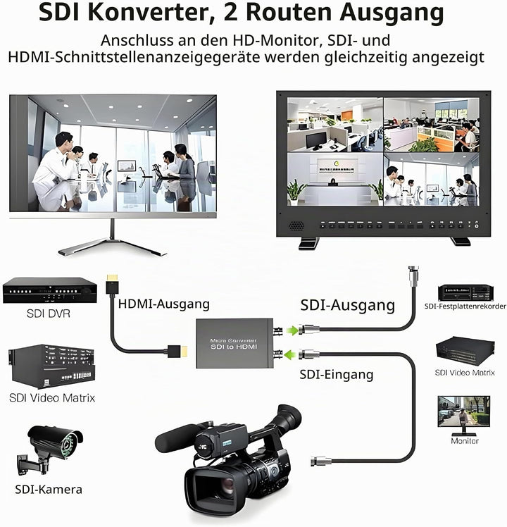 Queen.Y Micro-Konverter SDI auf HDMI Wandler 3G SDI HD SDI auf HDMI Adapter 1080P Schnelle Signalübe