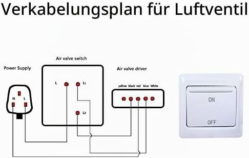 Elektrische drosselklappe ofen absperrklappe 80 100 125 150 200 250 300 350 400 mm - drosselklappe k