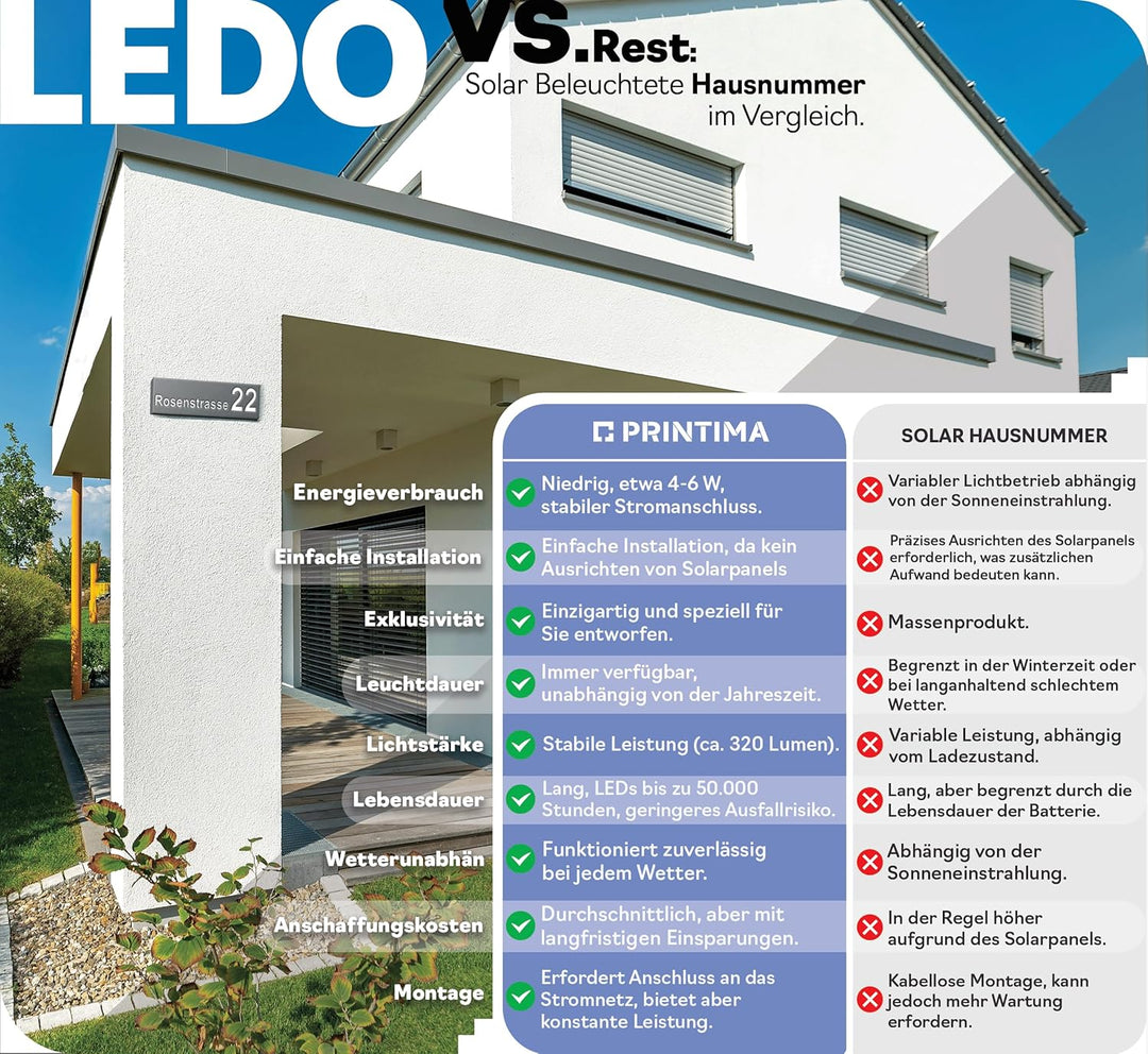40x10cm Personalisieren Sie Ihre Modern Hausnummer Beleuchtet LED, 230V mit Dämmerungssensor, Hausnu