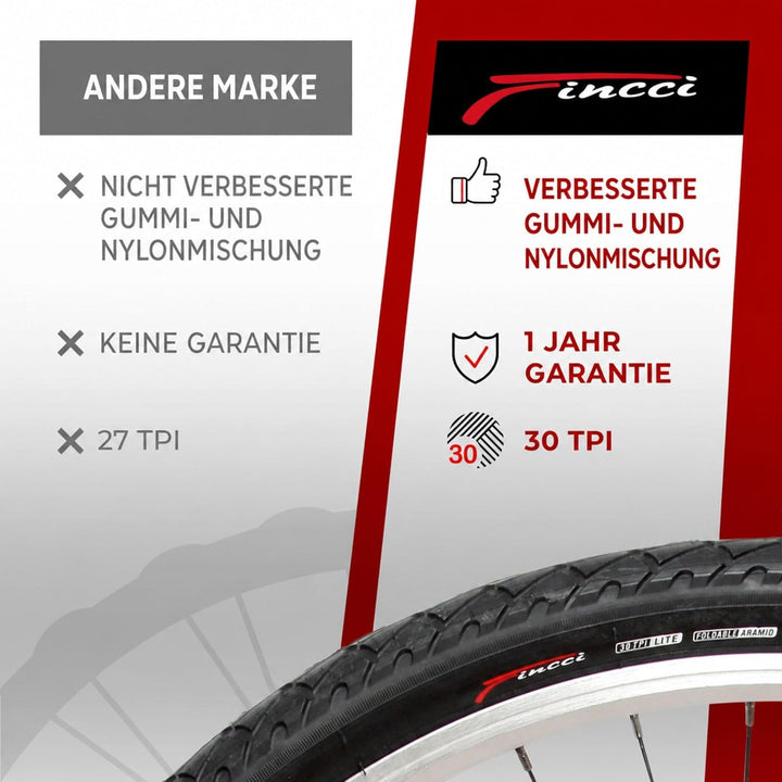 Fincci 26 x 2,10 Zoll 54-559 Slick Reifen für Cityräder Rennräder Mountain MTB Hybrid Fahrrad Pair,