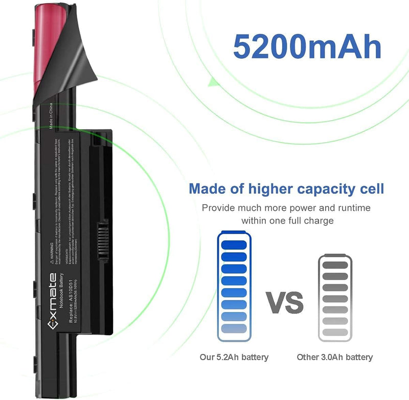 Exmate 5200mAh AS10D31 AS10D51 AS10D3E AS10D41 AS10D81 Akku für Acer Aspire V3-571G V3-771 V3-771G 5