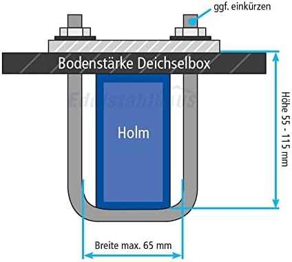 Blackit L - 750 x 300 x 355 mm + Montagesatz MON4002 Edelstahlhaus, Deichselbox mit 2 Schlösser, Wer