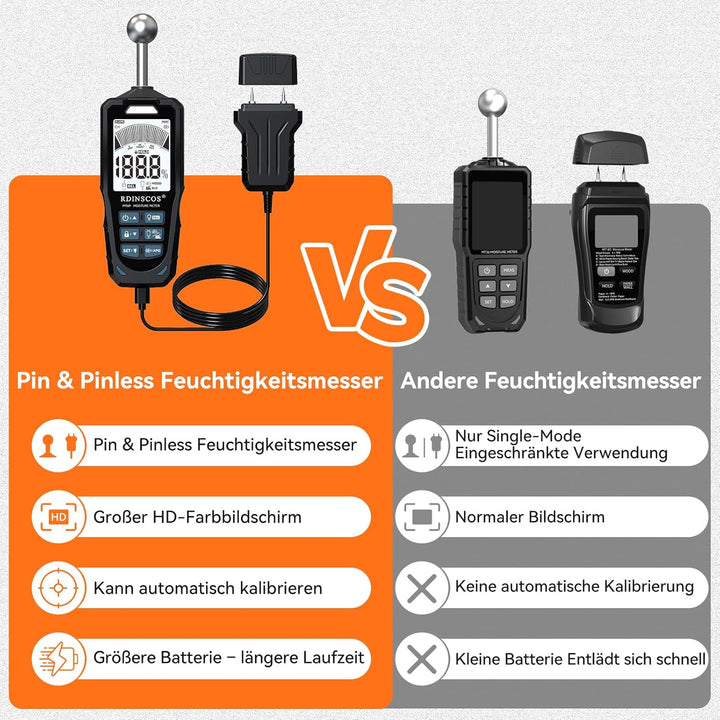 Feuchtigkeitsmessgerät RDINSCOS Feuchtigkeitsmessgerät Wand,Pin&Pinless Feuchtigkeitsmesser für Wänd