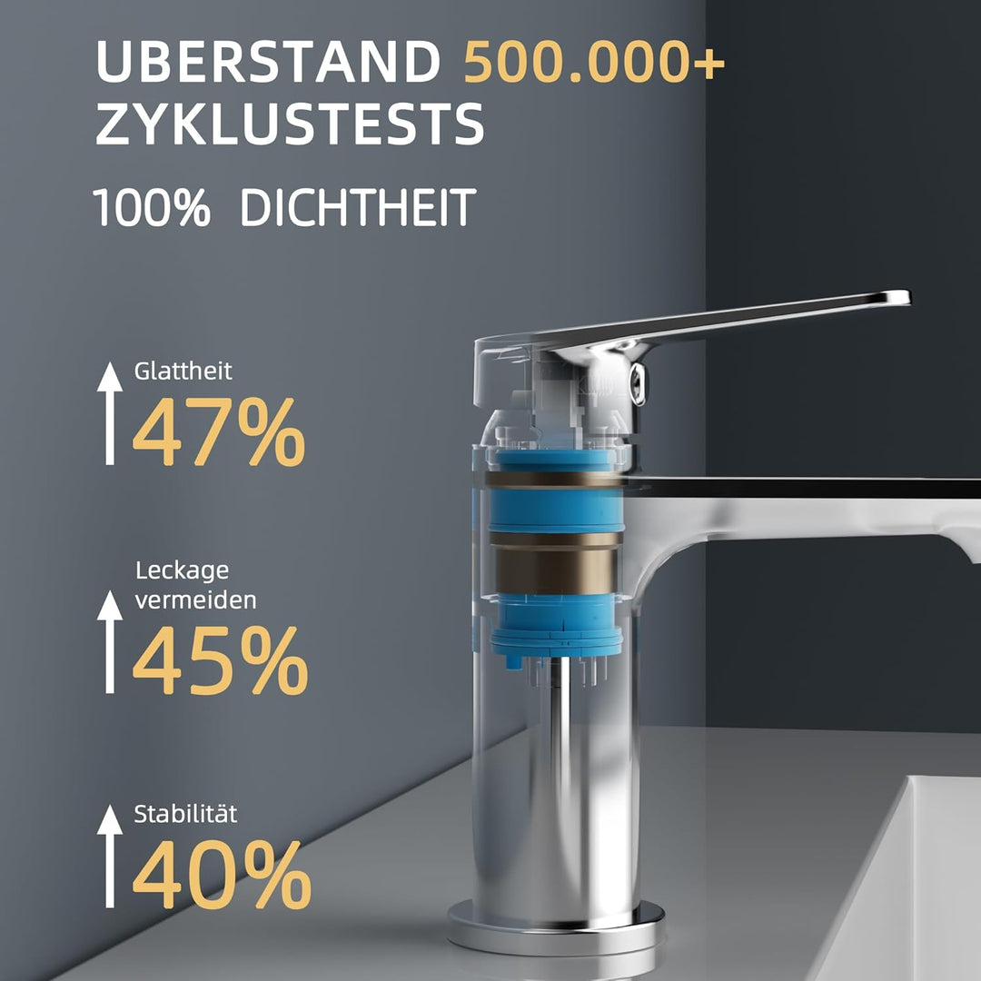 BELZ Wasserhahn Bad Einhebel Mischbatterie aus Messing, Wasserhahn fürs Badezimmer, Wassersparend &
