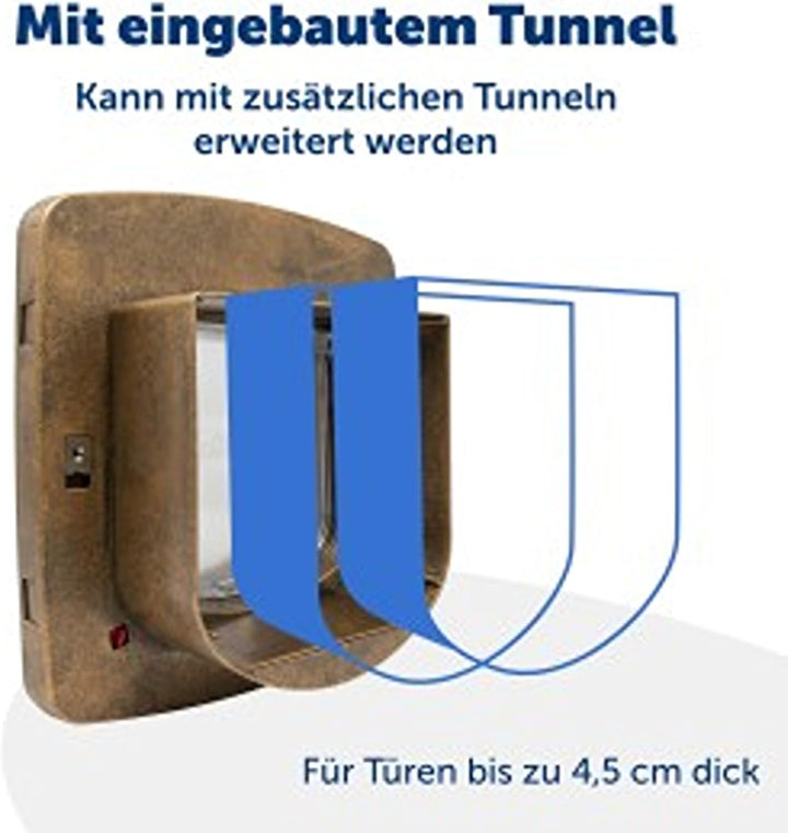 PetSafe Staywell Magnetische Katzenklappe Deluxe, Magnet-Schlüssel gibt nur Ihrer Katze Zugang - häl