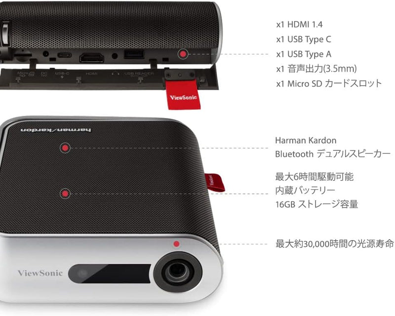 Viewsonic M1+ Portabler LED Beamer (WVGA, 300 Lumen, integrierter Akku, HDMI, USB, USB-C, WLAN Konne