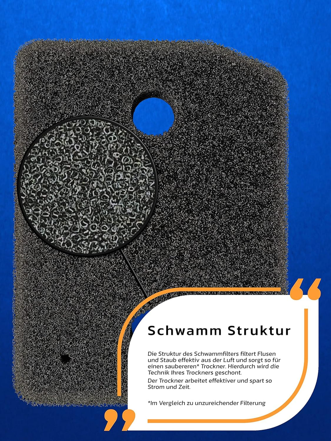 JUMA-Filter für Miele Schwammfilter 9164761 Fein/Grob 207 x 157 x 30mm Wärmepumpentrockner Filter Tr