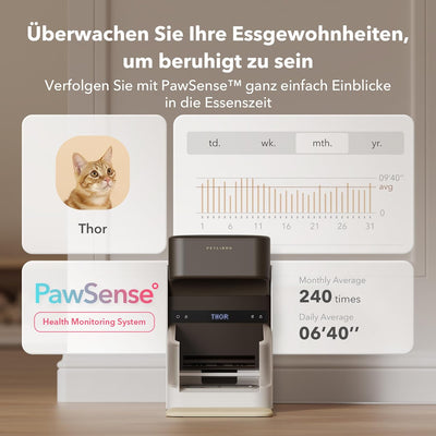 PETLIBRO RFID Futterautomat für Katze, 5G Wi-Fi Automatischer Haustier-Futterspender, Katzen-Futtera