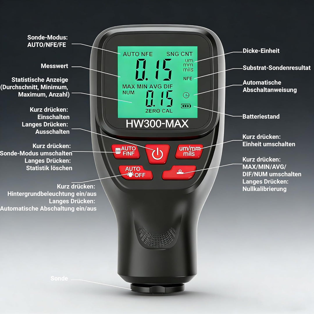 Digitales Lackmessgerät Auto, 0-2000 µm Lackdickenmessgerät für Auto, Einheitenumrechnung (Mikron, M