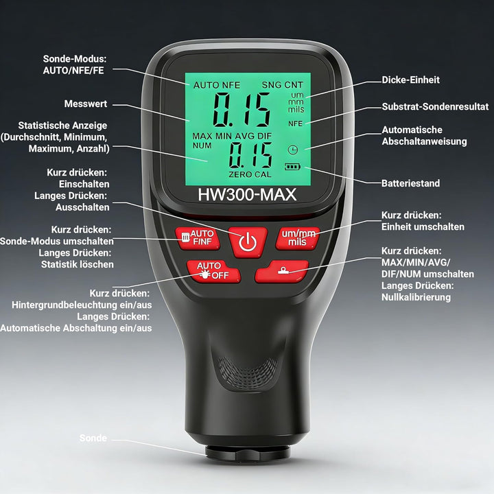 Digitales Lackmessgerät Auto, 0-2000 µm Lackdickenmessgerät für Auto, Einheitenumrechnung (Mikron, M