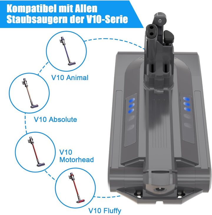 V10 Akku KUNLUN V10 Ersatzakku für V10 Akku Kompatibel mit SV12 V10 Animal V10 Absolute V10 Motorhea