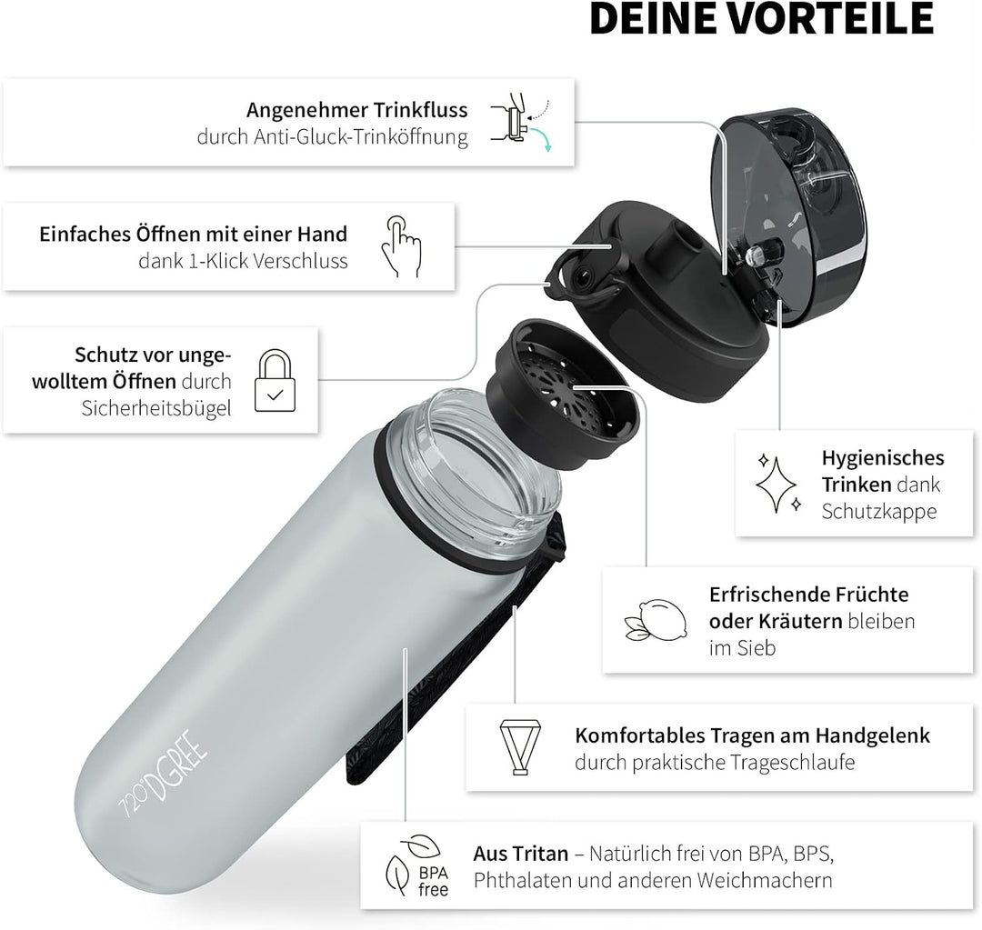 720°DGREE Trinkflasche “uberBottle“ +Sieb - 350ml, 500ml, 650ml, 1000ml, 1,5l, 2l - BPA-Frei - Wasse