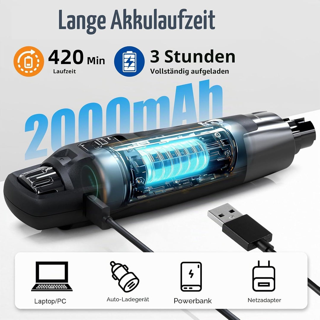 Casfuy Neue 6-Gang Krallenschleifer für Hunde – 50% Mehr Leistung mit 2 LED Lichtern Leise 7 Stunden
