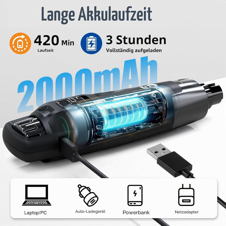 Casfuy Neue 6-Gang Krallenschleifer für Hunde – 50% Mehr Leistung mit 2 LED Lichtern Leise 7 Stunden