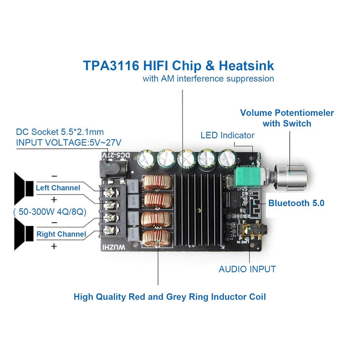 200W Bluetooth-Verstärkerplatine TPA3116,100W + 100W Audioverstärkerplatine mit LC-Filtertechnik, Zw