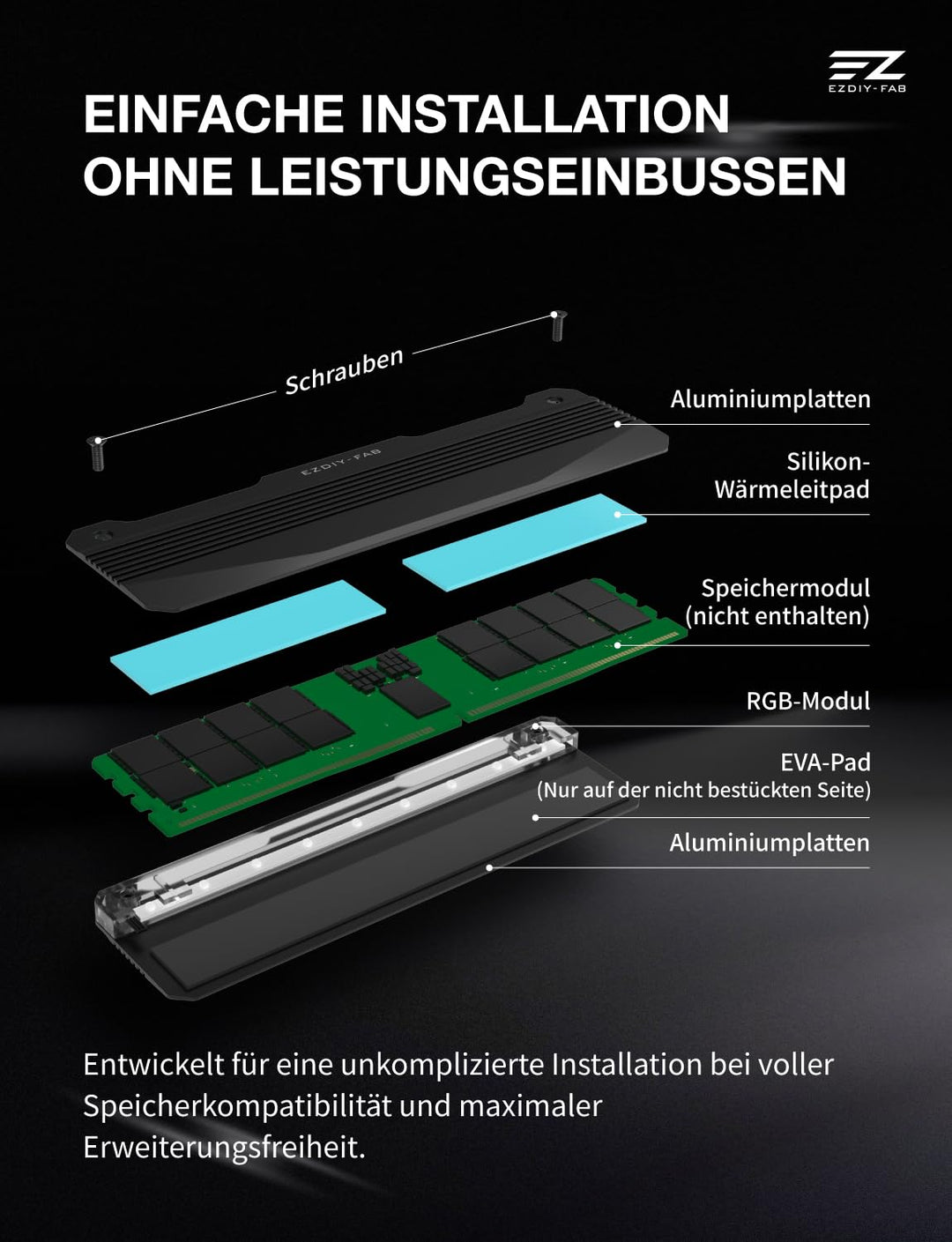 EZDIY-FAB RH01 ARGB RAM-Kühlkörper, RGB Memory Heat Spreader für DDR5 DDR4, Aluminium-RAM-Kühler mit