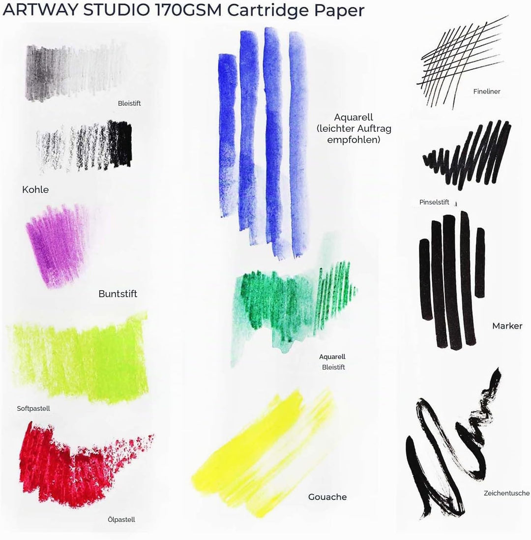 Artway Studio - Zeichenpapier für trockene Zeichen- und Maltechniken - Säurefrei - Lose Blätter - 17