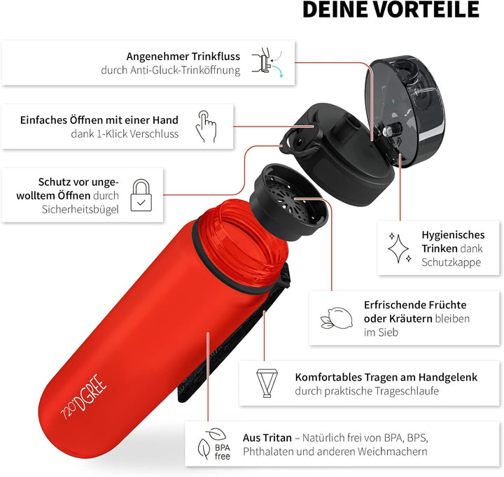 720°DGREE Trinkflasche “uberBottle“ +Sieb - 350ml, 500ml, 650ml, 1000ml, 1,5l, 2l - BPA-Frei - Wasse