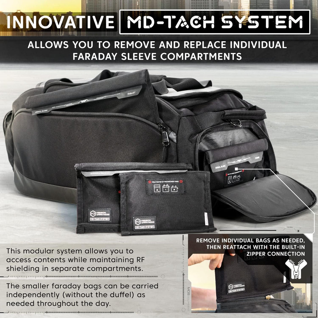 Mission Darkness Disconnect Faraday Seesack + 4 abnehmbare Faraday-Taschen // HF-Abschirmung in Mili